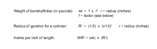 Formula4