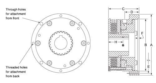 afs-spring-hydraulic-brake-dimensions