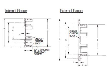 aha-hydraulic-clutch-flanges