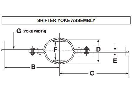 shifter-yoke-assembly-dimensions